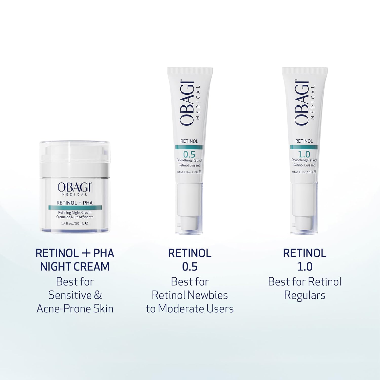 Obagi Medical Retinol + PHA Refining Night Cream