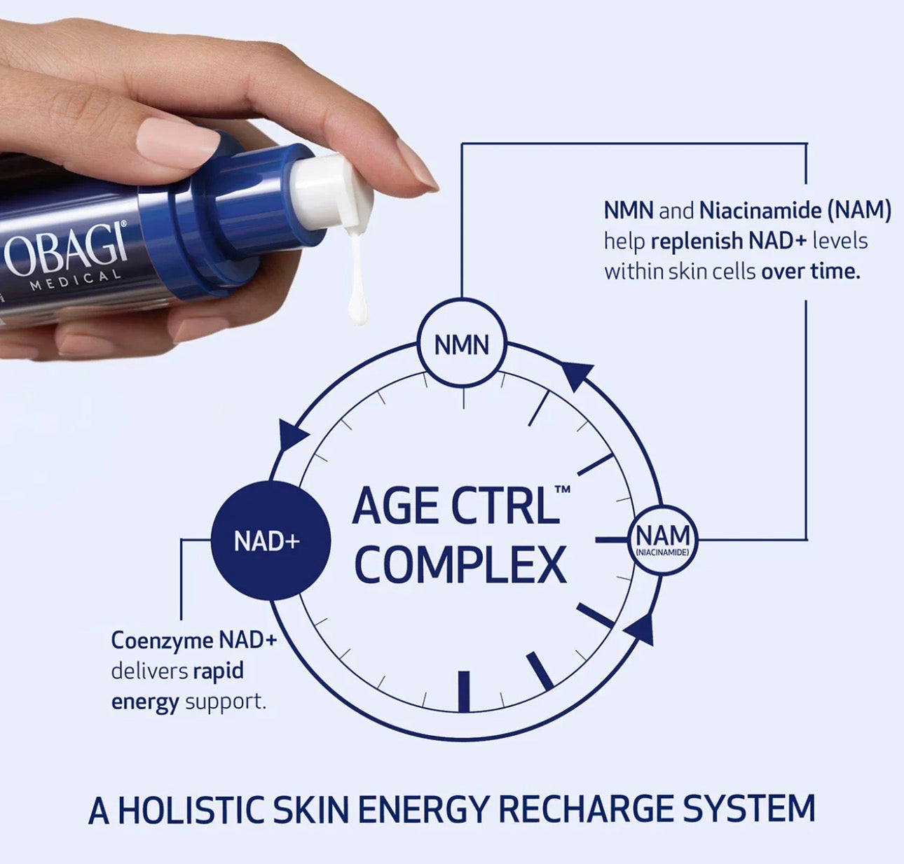 Obagi Nu-Gen Cellular Renewal Serum