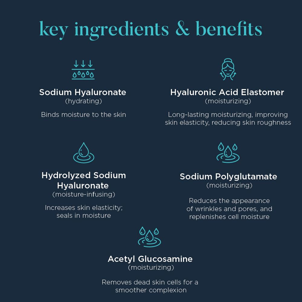 Neocutis Hyalis®+ Intensive Hydration Serum 15ml