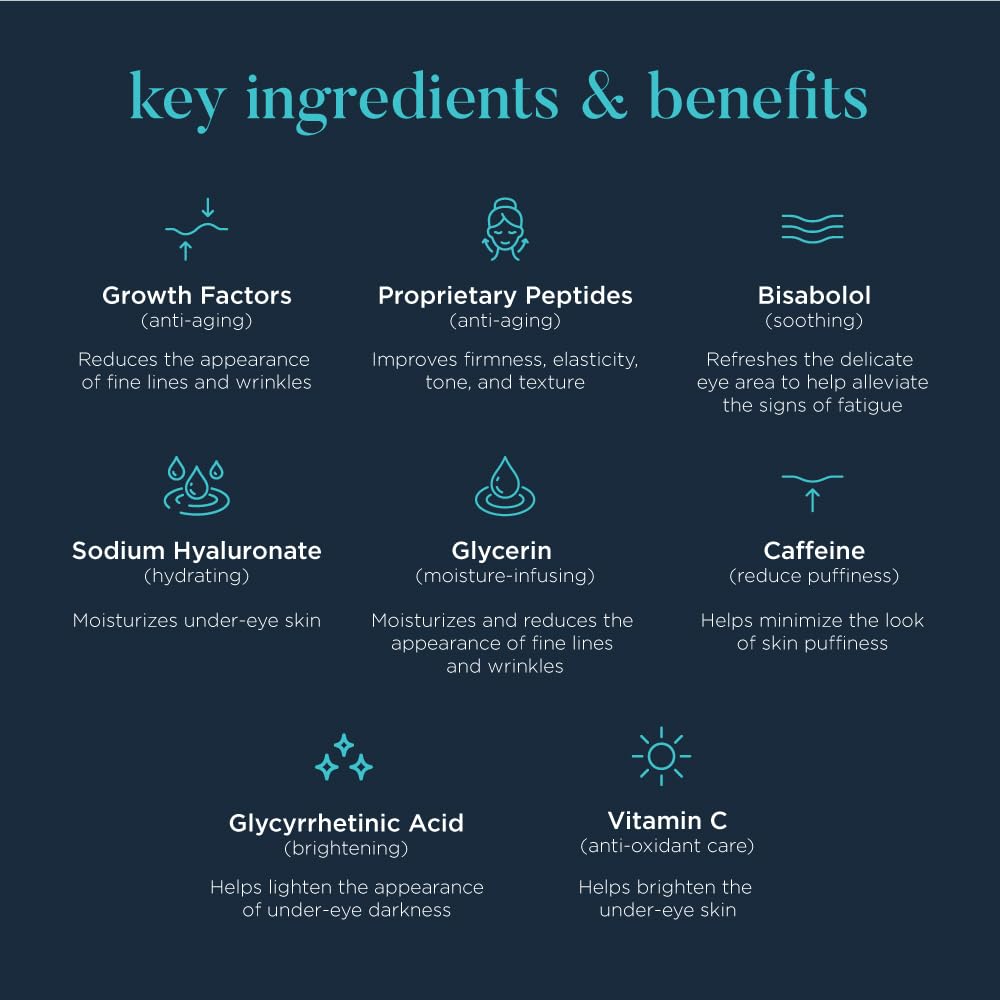 Neocutis Lumiere Firm Eye Cream 15ml