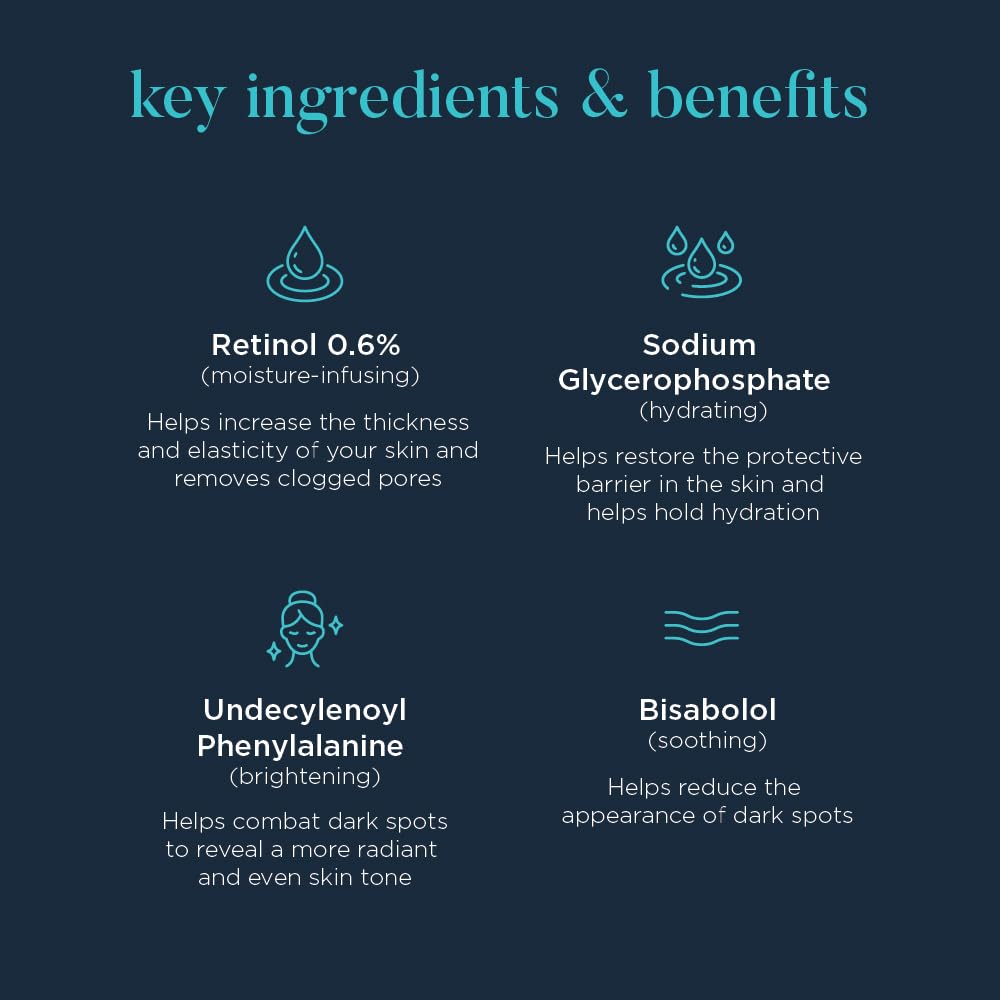 Neocutis Nouvelle+® Retinol Correction Cream