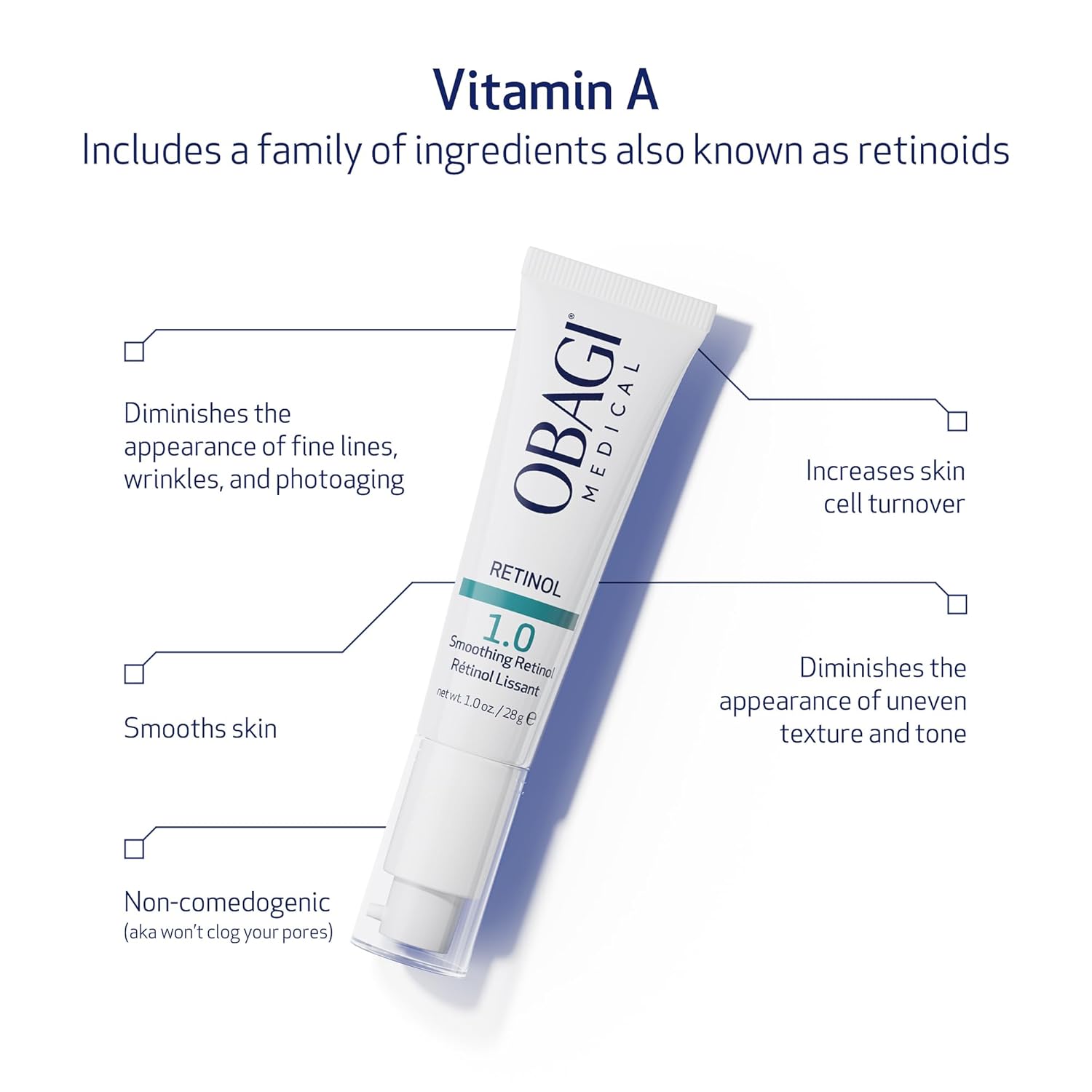 Obagi360 Retinol 1.0 Cream