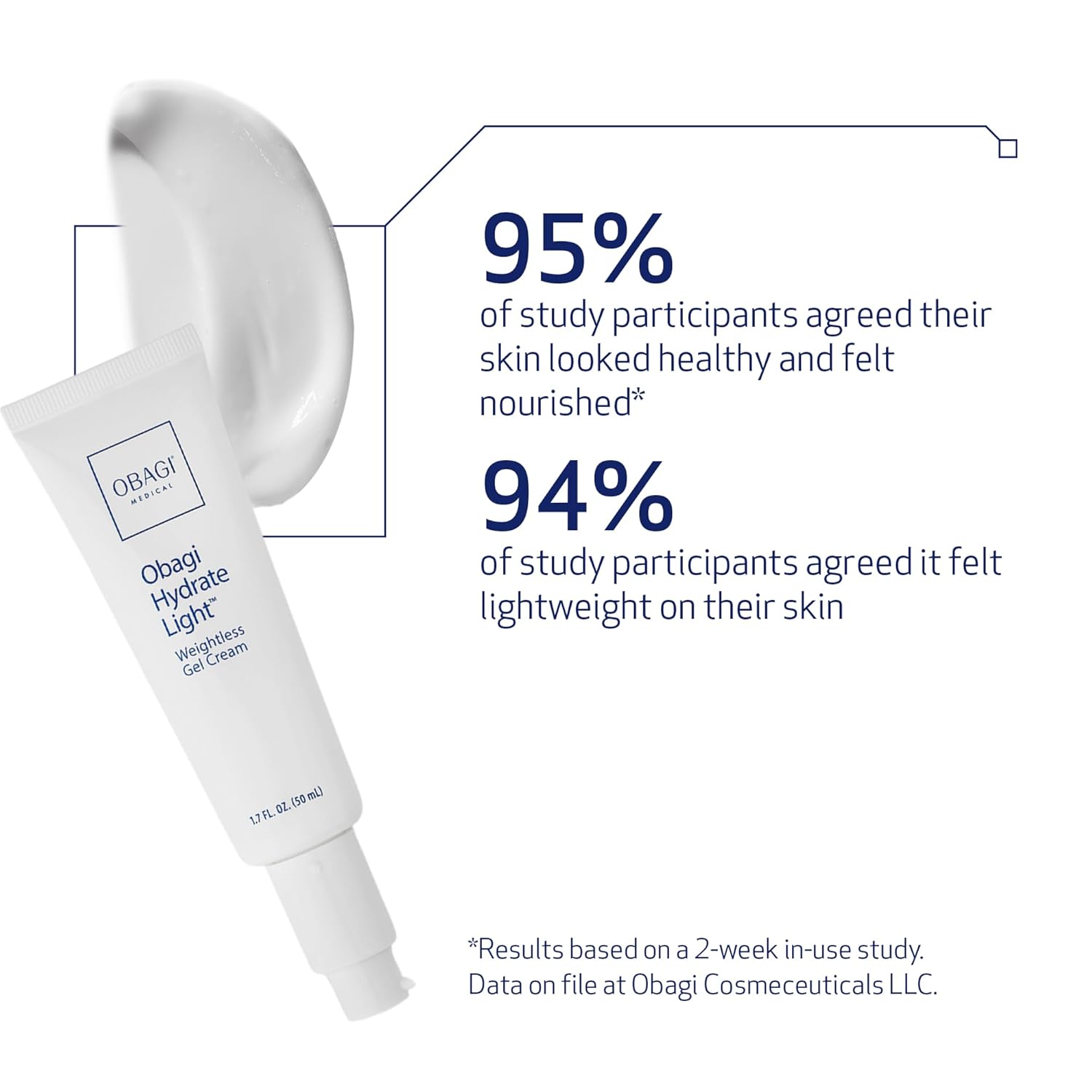 Obagi Hydrate Light Gel Cream Moisturizer 1.7oz