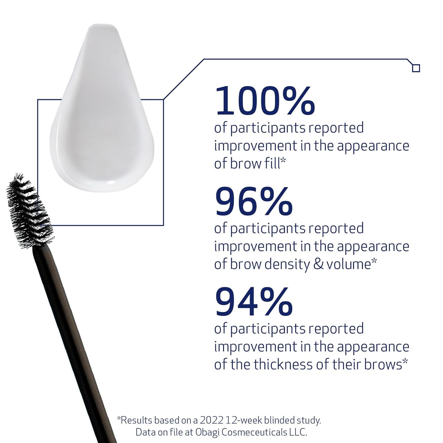 Obagi Nu-Cil Eyebrow Boosting Serum