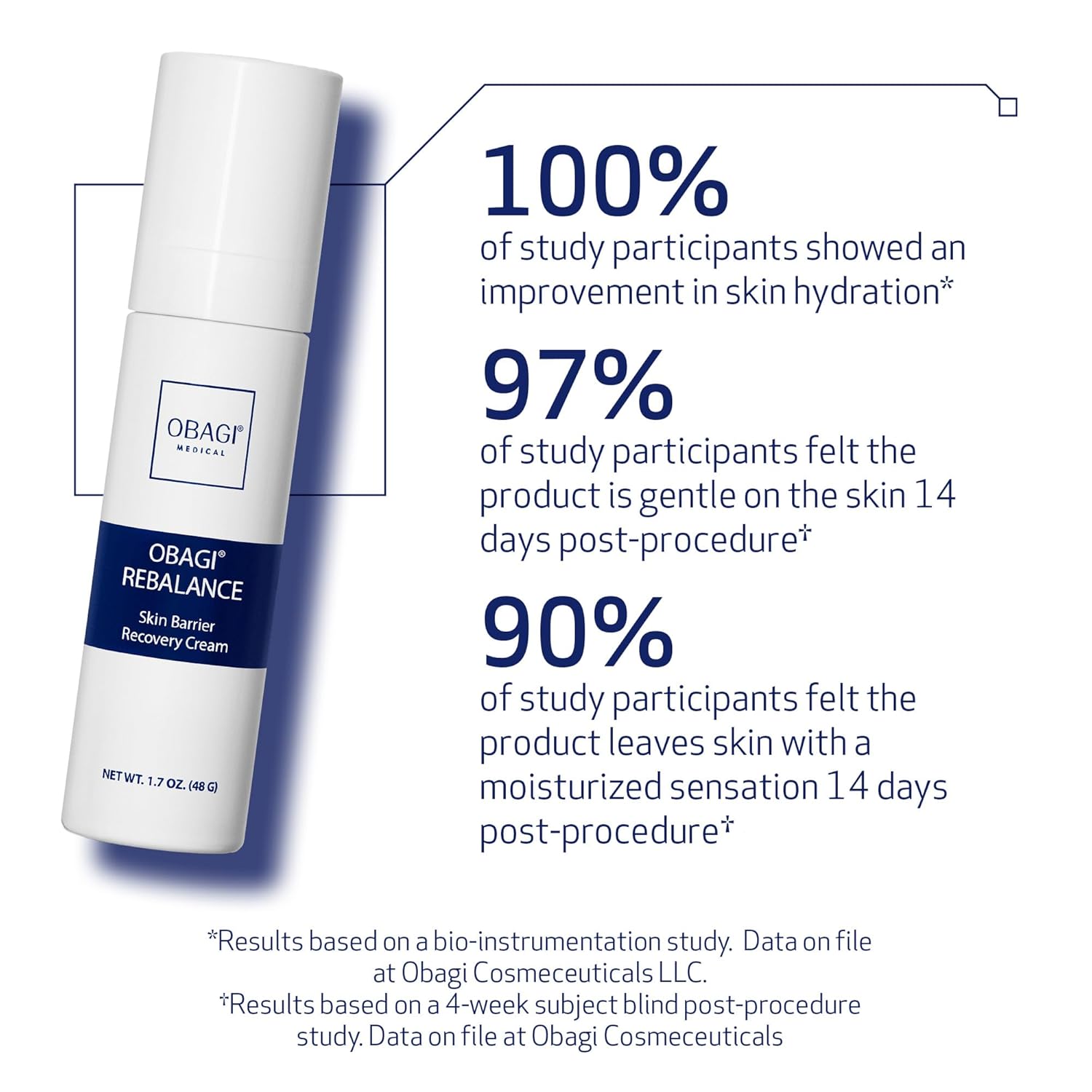 Obagi Rebalance Skin Barrier Recovery Cream