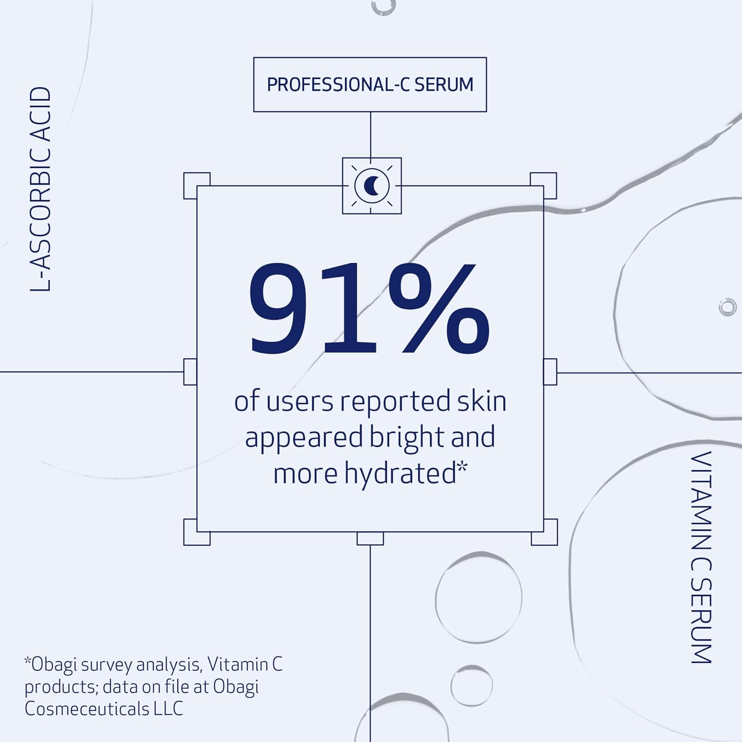 Obagi Professional Vitamin C Serum 15%