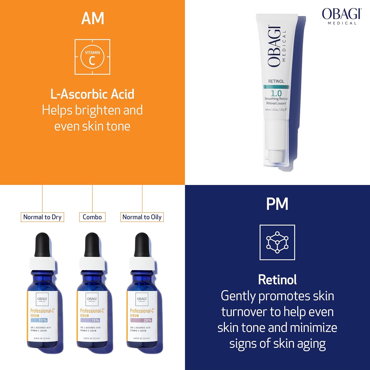 Obagi Professional Vitamin C Serum 20%