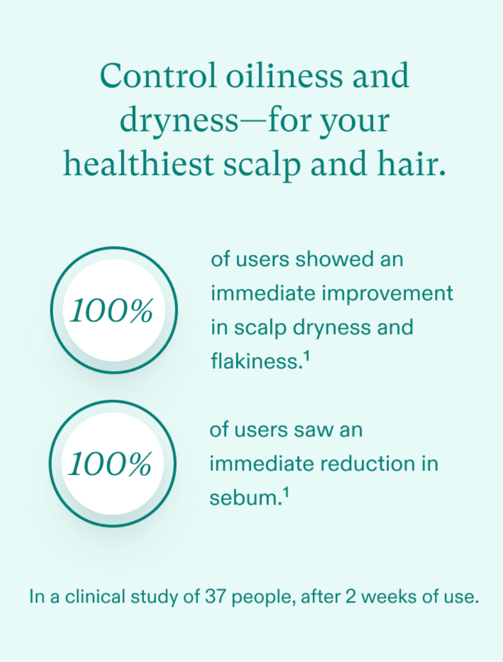 Nutrafol Root Purifying Shampoo 8oz