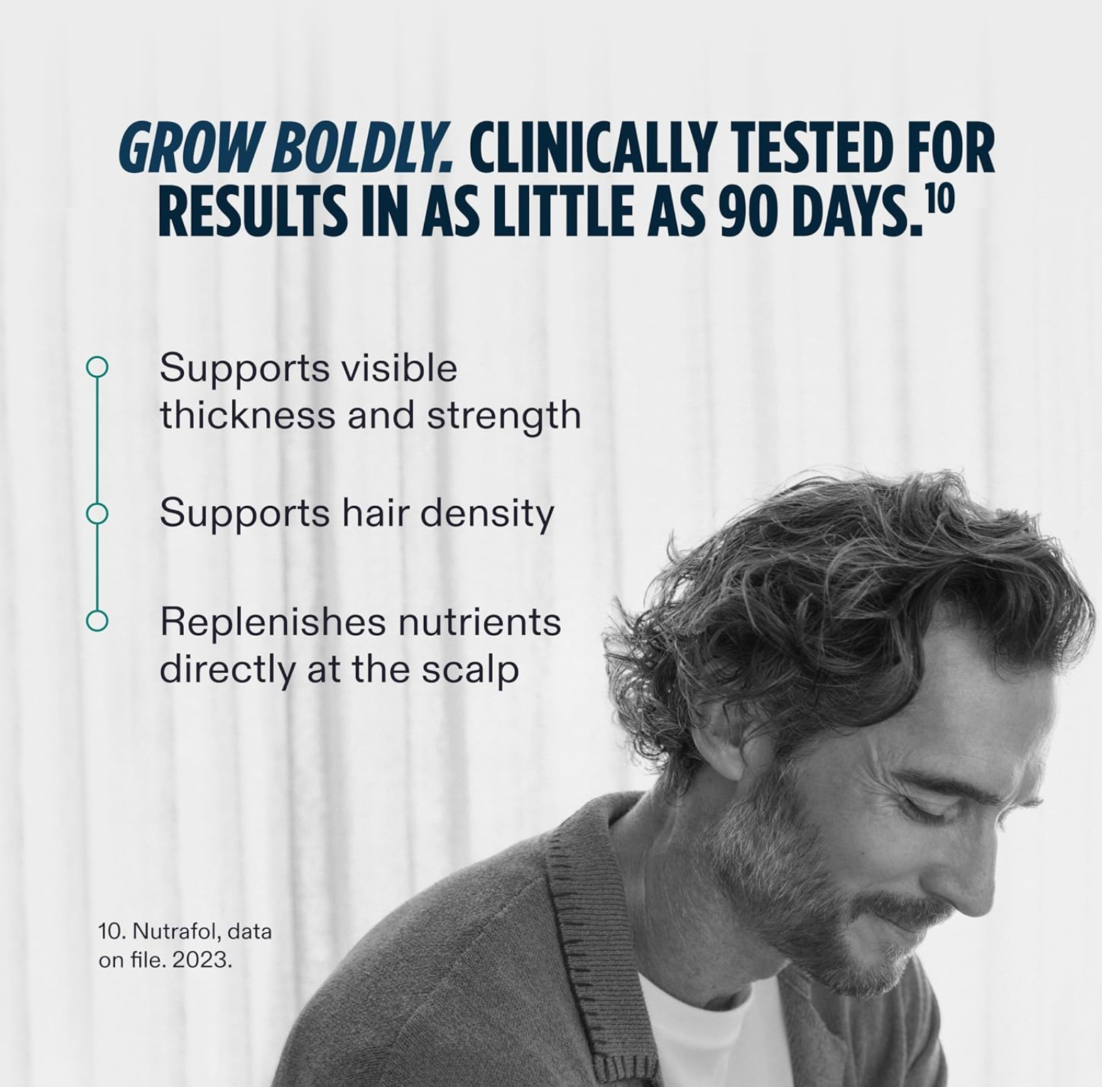 Nutrafol Men's Hair Serum