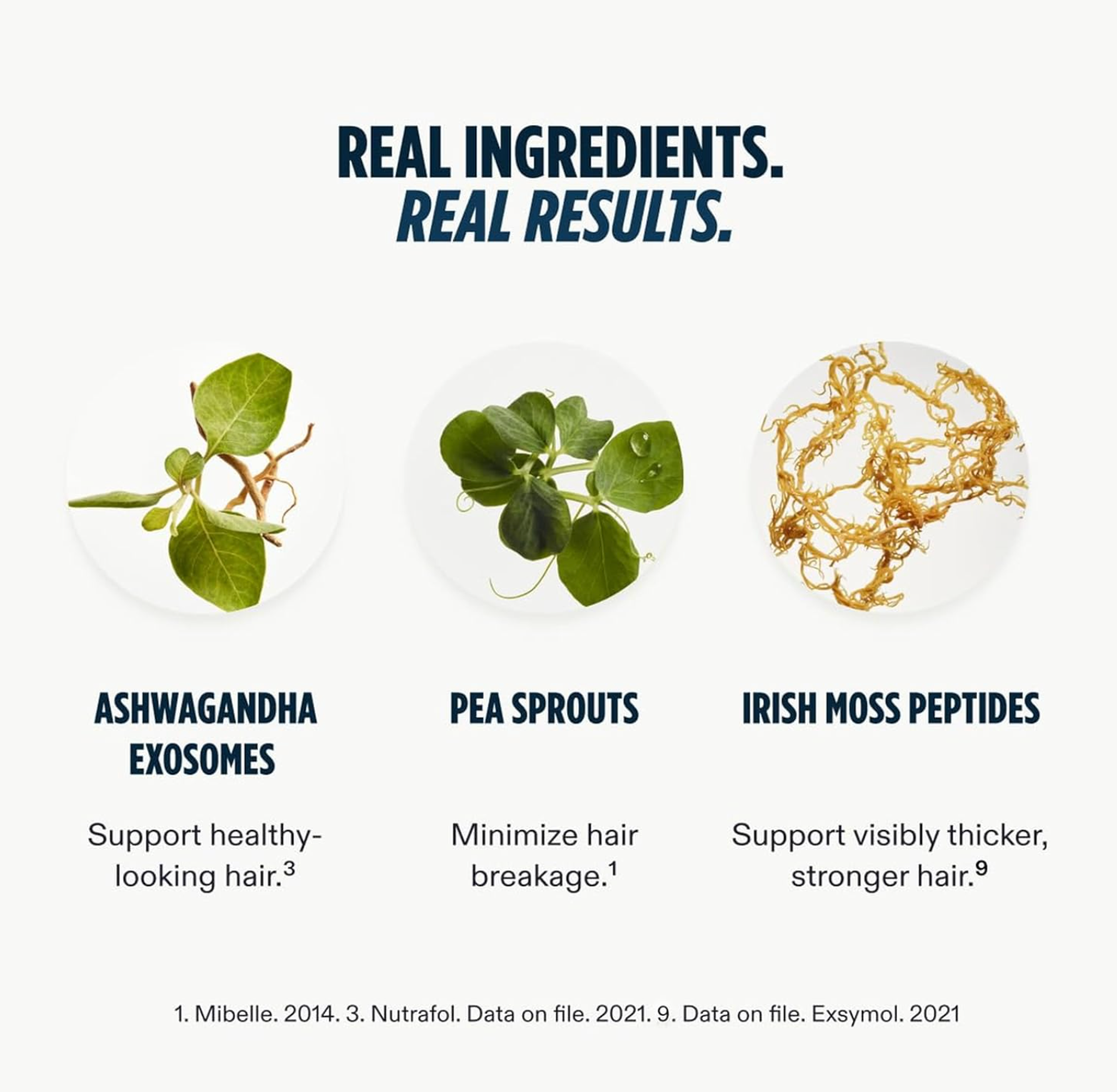 Nutrafol Men's Hair Serum