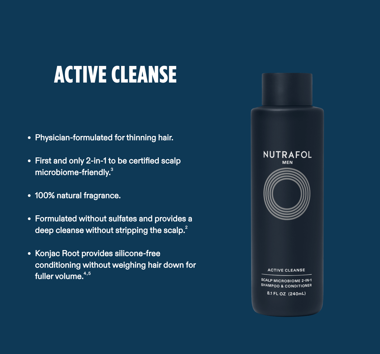 Nutrafol Men's Active Cleanse Shampoo and Conditioner 8oz