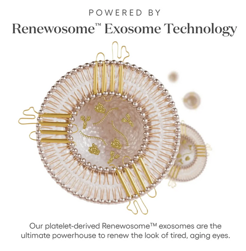 (Plated) Skin Science Eye Serum